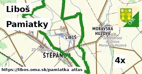 pamiatky v Liboš