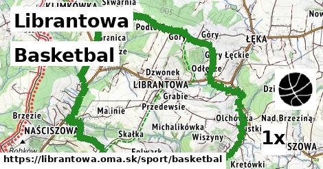 Basketbal, Librantowa
