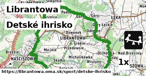 Detské ihrisko, Librantowa