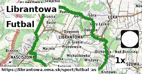 Futbal, Librantowa
