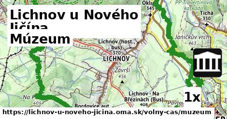 Múzeum, Lichnov u Nového Jičína