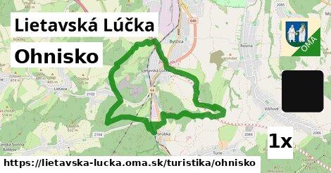 Ohnisko, Lietavská Lúčka