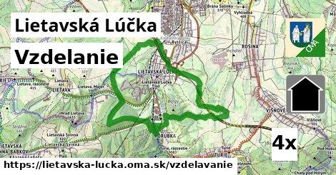 vzdelanie v Lietavská Lúčka