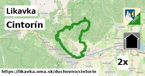 Cintorín, Likavka