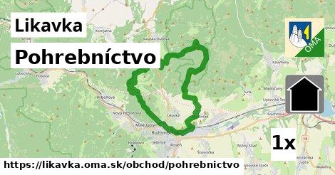 Pohrebníctvo, Likavka