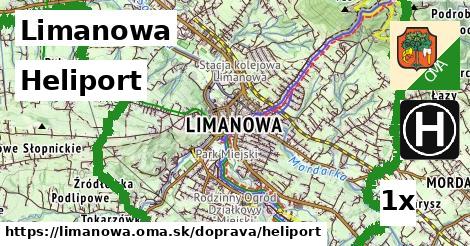 Heliport, Limanowa