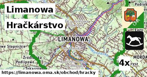 Hračkárstvo, Limanowa