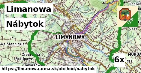 nábytok v Limanowa