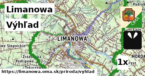Výhľad, Limanowa