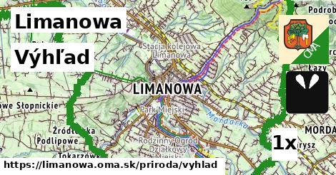 Výhľad, Limanowa