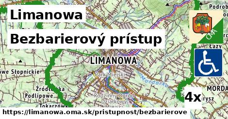 Bezbarierový prístup, Limanowa