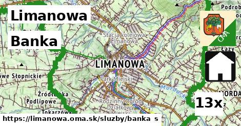 Banka, Limanowa