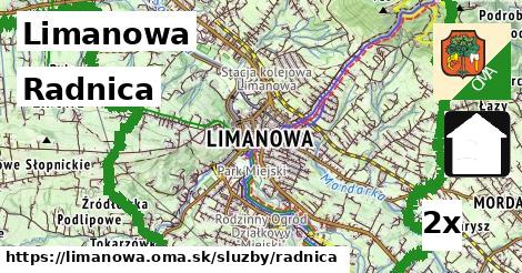 Radnica, Limanowa