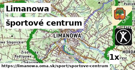 športové centrum, Limanowa