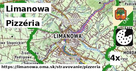 Pizzéria, Limanowa