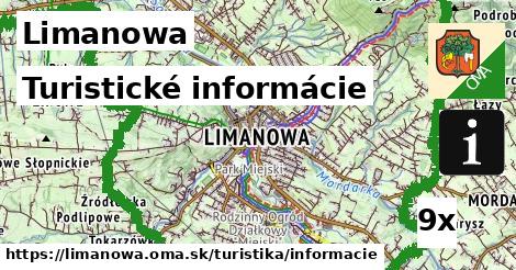 Turistické informácie, Limanowa