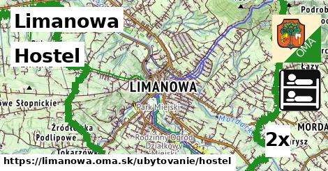 Hostel, Limanowa