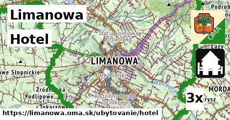 Hotel, Limanowa