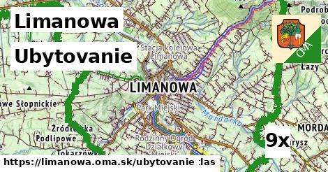 ubytovanie v Limanowa