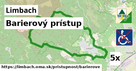 Barierový prístup, Limbach