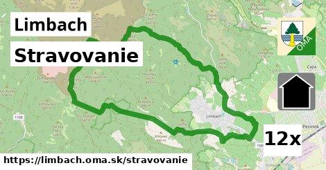 stravovanie v Limbach