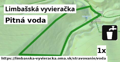 Pitná voda, Limbašská vyvieračka