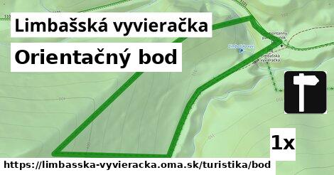 Orientačný bod, Limbašská vyvieračka