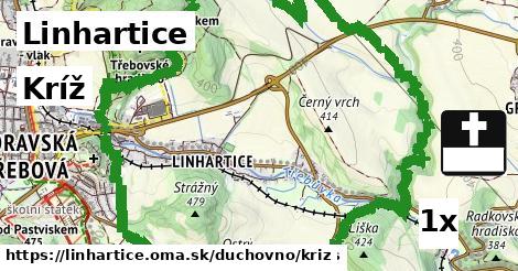 Kríž, Linhartice