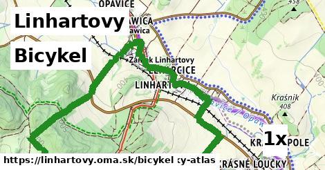 bicykel v Linhartovy