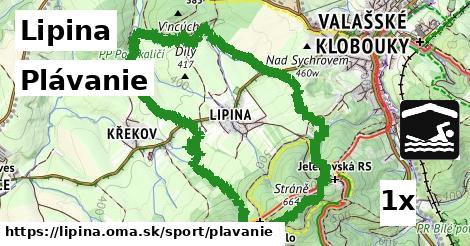 Plávanie, Lipina