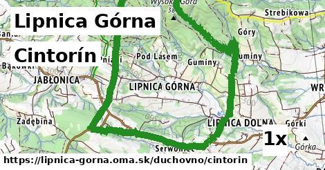 Cintorín, Lipnica Górna