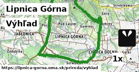 Výhľad, Lipnica Górna