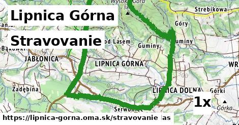 stravovanie v Lipnica Górna