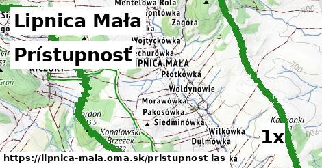 prístupnosť v Lipnica Mała