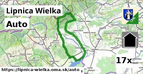 auto v Lipnica Wielka