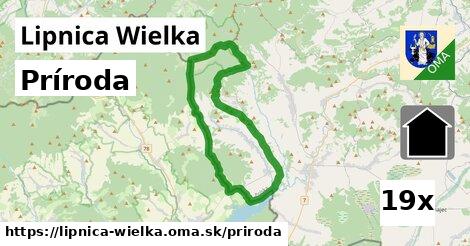 príroda v Lipnica Wielka