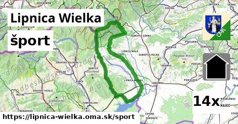 šport v Lipnica Wielka