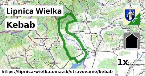 kebab v Lipnica Wielka