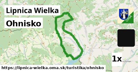 ohnisko v Lipnica Wielka