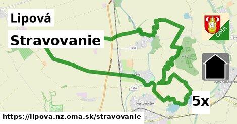 stravovanie v Lipová, okres NZ