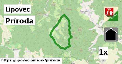 príroda v Lipovec