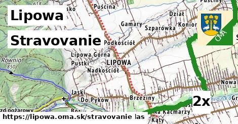 stravovanie v Lipowa