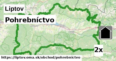 Pohrebníctvo, Liptov