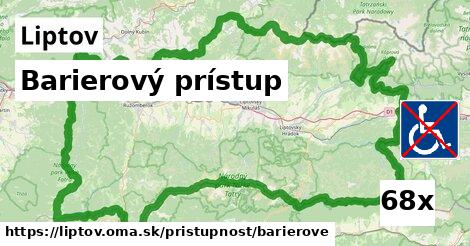 Barierový prístup, Liptov