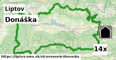 Donáška, Liptov