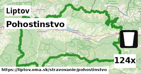 Pohostinstvo, Liptov