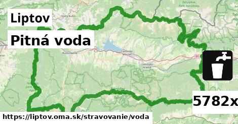 Pitná voda, Liptov