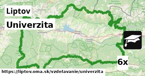 univerzita v Liptov