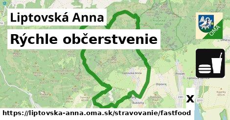 Všetky body v Liptovská Anna