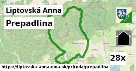 Prepadlina, Liptovská Anna